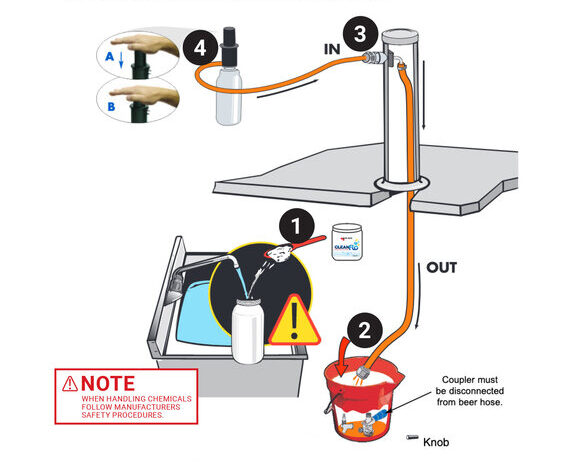 Micromatic draft line cleaning diagram