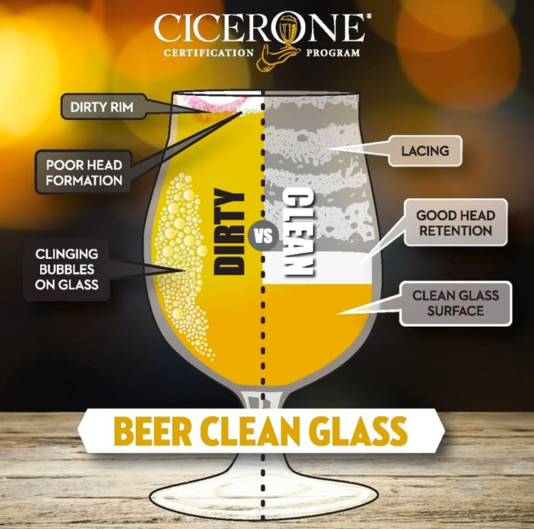 beer glass cleaning, beer clean glass, clean beer glass